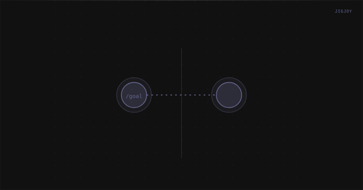 I tested Claude Code's new /goal feature against my parallel agent setup. Round one wasn't even close.