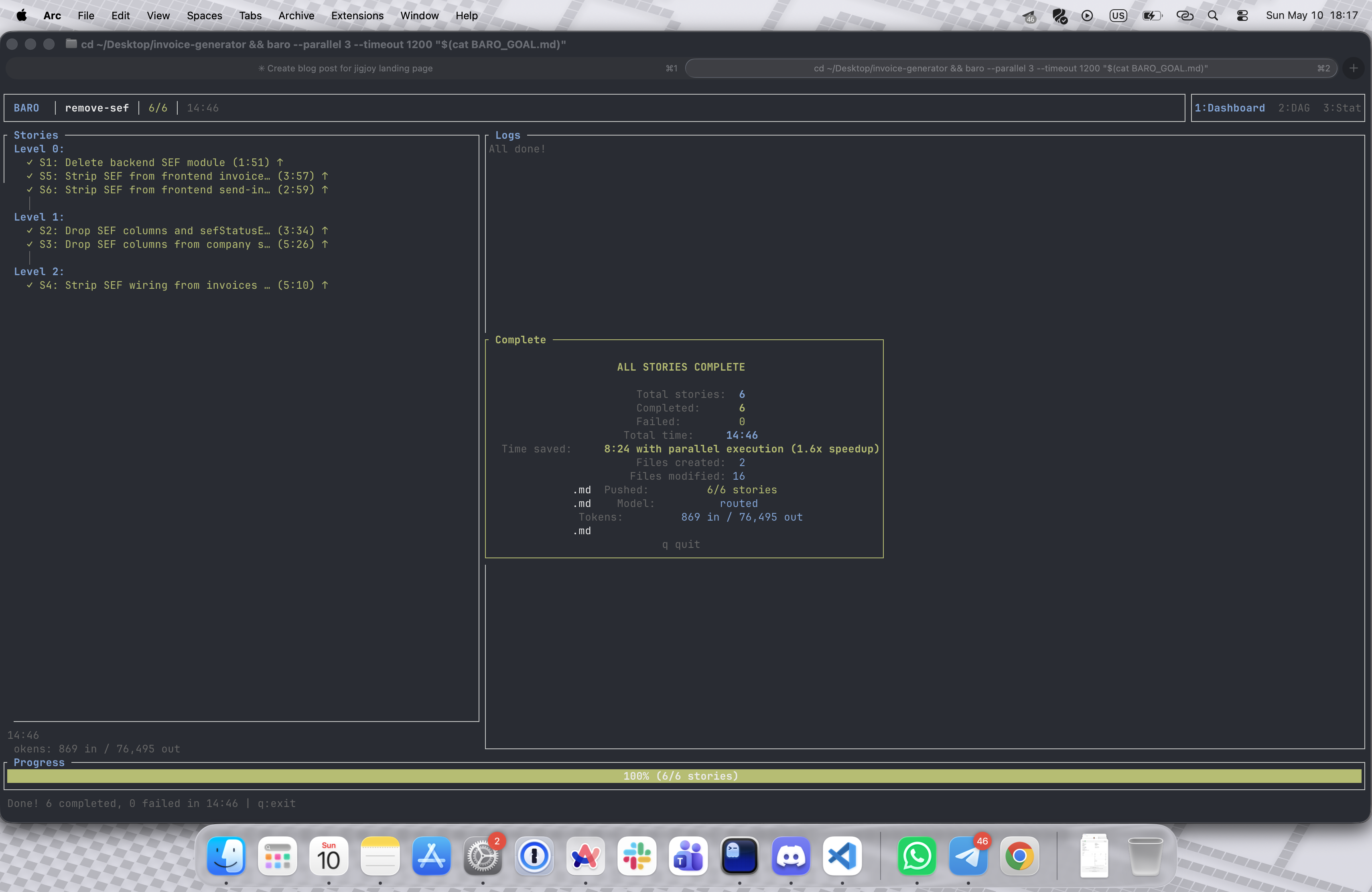 baro TUI completion screen — all 6 stories complete in 14:46 with 1.6× speedup, 6/6 pushed