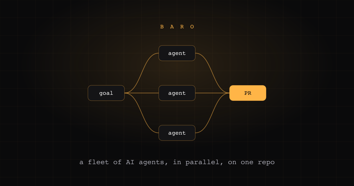 How We Run a Fleet of AI Agents on One Repo Without Chaos