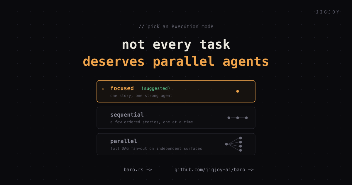 Not Every Task Deserves Parallel Agents