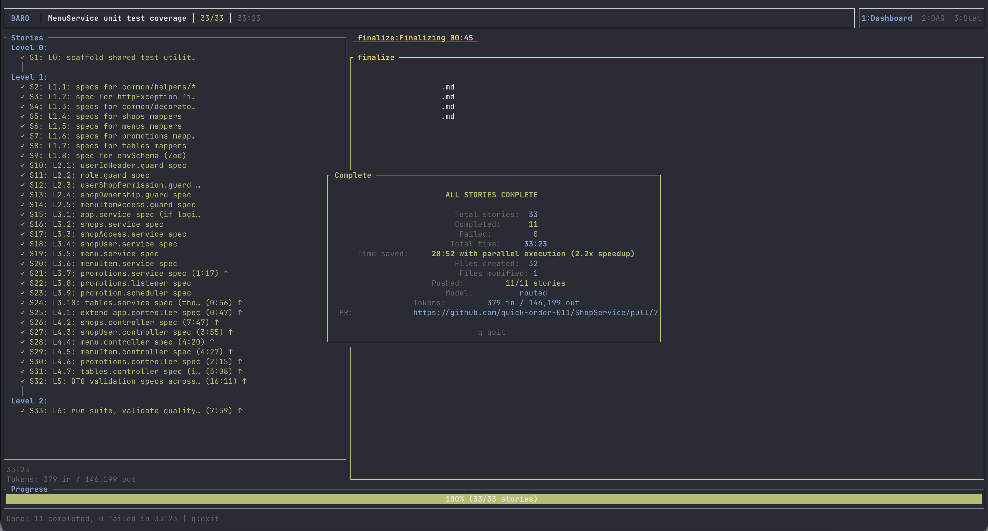 baro TUI at the end of a real run — 33 of 33 stories complete, 2.2× parallel speedup, 32 files modified, PR opened